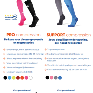 Flyer - Vergelijking PRO vs Support