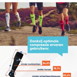 Flyer - Onderzoek (a5)